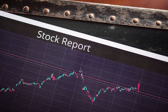 Stock market report displaying share price movements and trading trends, illustrating investment performance and long-term business growth.
