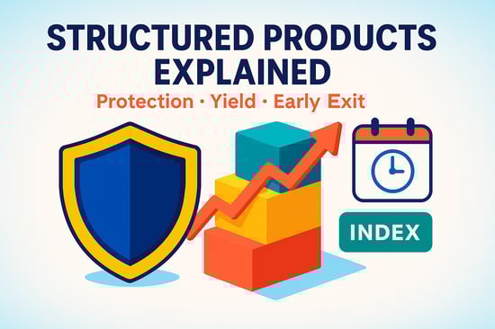 A Beginners Guide to Structured Products