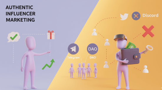 Activate the Right KOLs And Communities