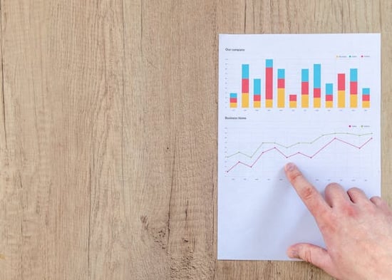 Assessing Your Business’s Cash Flow Situation