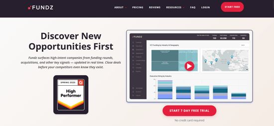 Automating Lead Aqusition and Lead Management with Fundz.net to Accelerate Sales Cycles