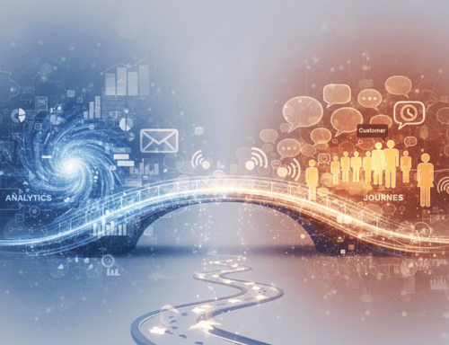 Bridging the gap - How Analytics and Communication Improve Customer Journeys