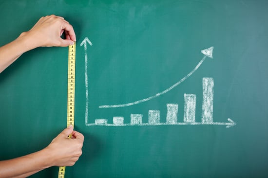 Measuring Blog Success in Enji's Dashboard