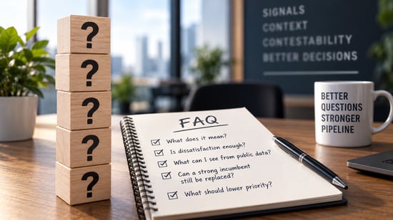 Notebook with five FAQ questions beside stacked question-mark blocks and a mug on an office desk.