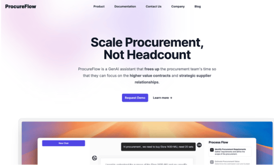 How teams use purchase intelligence to work smarter