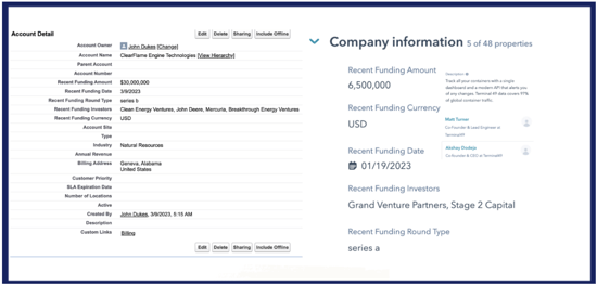 Intergrate Fundz.net with your&nbsp;customer reference software CRM to strengthen customer relationships