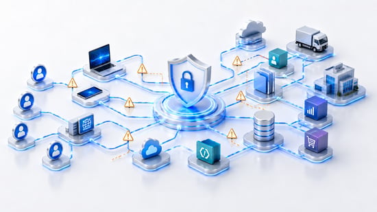 Growing network of users, devices, cloud systems and business infrastructure showing security complexity and unmanaged exceptions