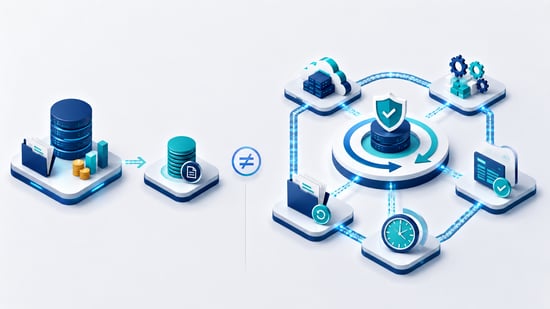 Business data moving securely through creation, storage, analysis, sharing, cloud use, archiving, and deletion.