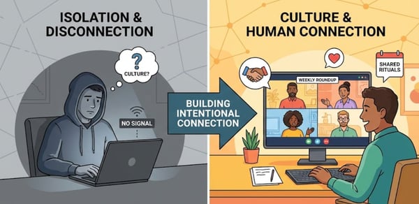 Protecting Company Culture and Human Connection