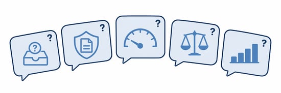 Five question cards with icons for inbox placement, DMARC, complaint rates, legal requirements and sending volume, introducing frequently asked questions about scaling cold email