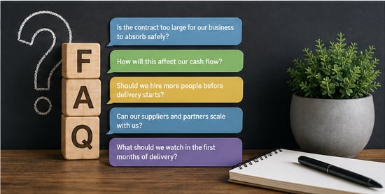 FAQ graphic showing common questions business leaders should ask about contract size, cash flow, hiring, supplier capacity and early delivery performance.