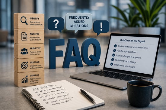 Business FAQ workspace illustrating questions used to assess operational problems, buying signals and potential purchase intent.