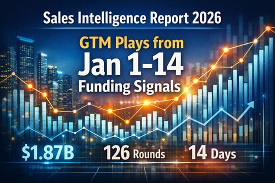 Sales Intelligence Report 2026 GTM Plays from Jan 1–14 Funding Signals