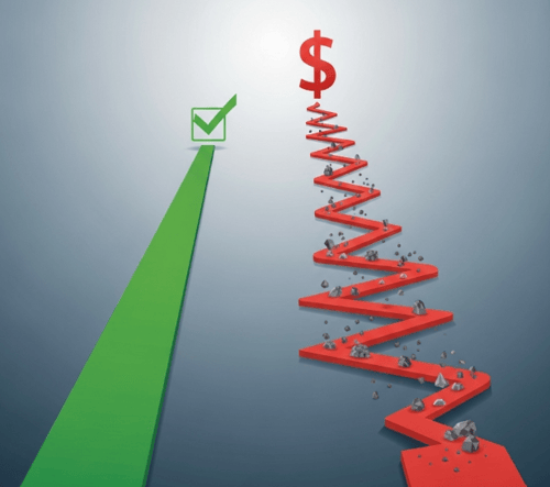 The Role of Standard Envelope Sizes in Mail Efficiency