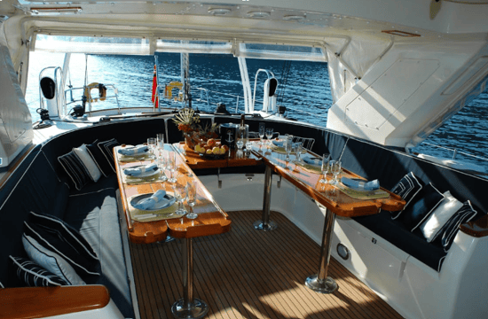 When Hospitality pays for itself