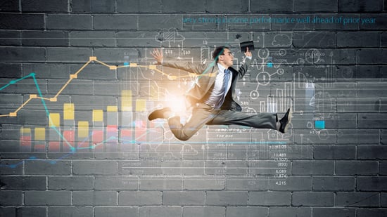 Supports Accurate Time and Labor Tracking