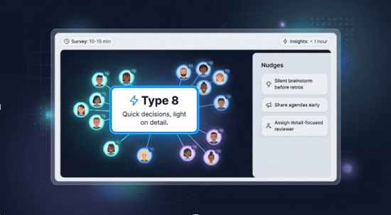 map your team’s personality in an hour