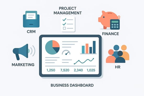 Which Types of Software Are Most Beneficial for Startups