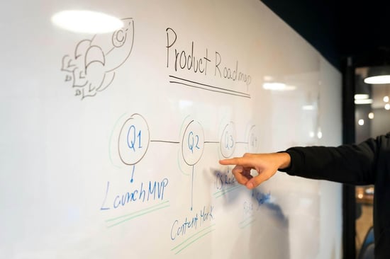 Key Types of Currency Risks Startups Must Monitor