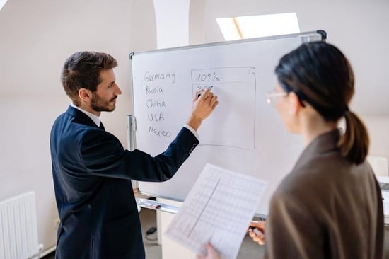 A marketing team planning a WeChat advertising strategy