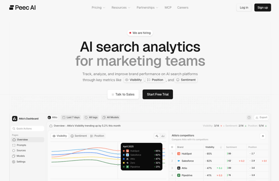 Peec AI: Best for agencies that need unlimited user seats per client