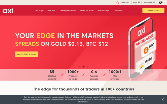 AXI - Best for Global Online Trading With Strong Regulatory Coverage