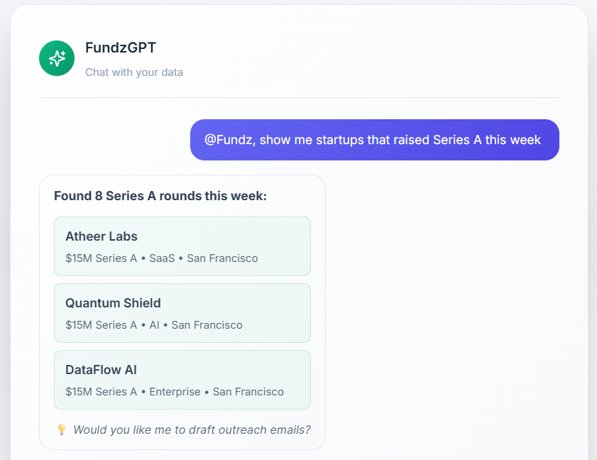 Signal-Grounded AI in Your Workflow: Introducing FundzGPT